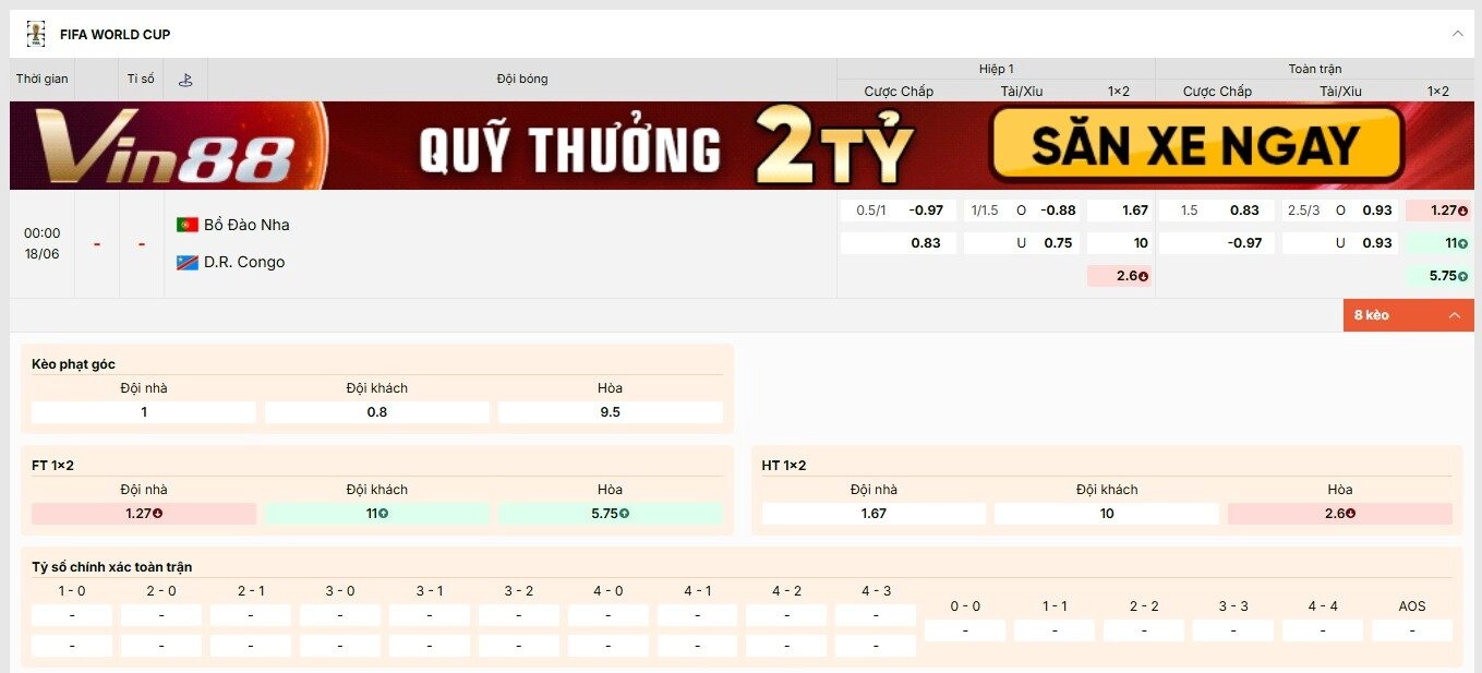 Tỷ lệ kèo World Cup 2026 trận Bồ Đào Nha vs CHDC Congo bảng K