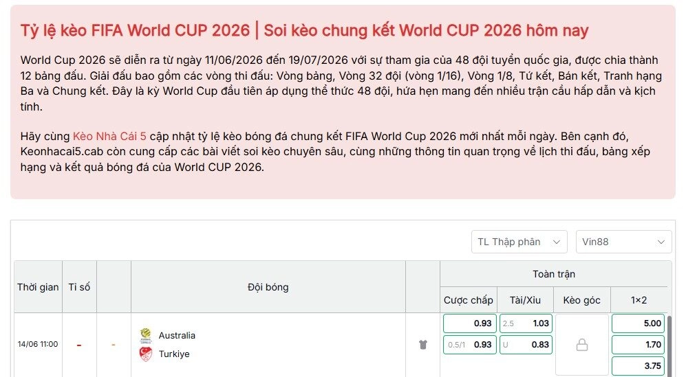 Tỷ lệ kèo World Cup 2026 giữa  Australia vs Thổ Nhĩ Kỳ tại bảng D