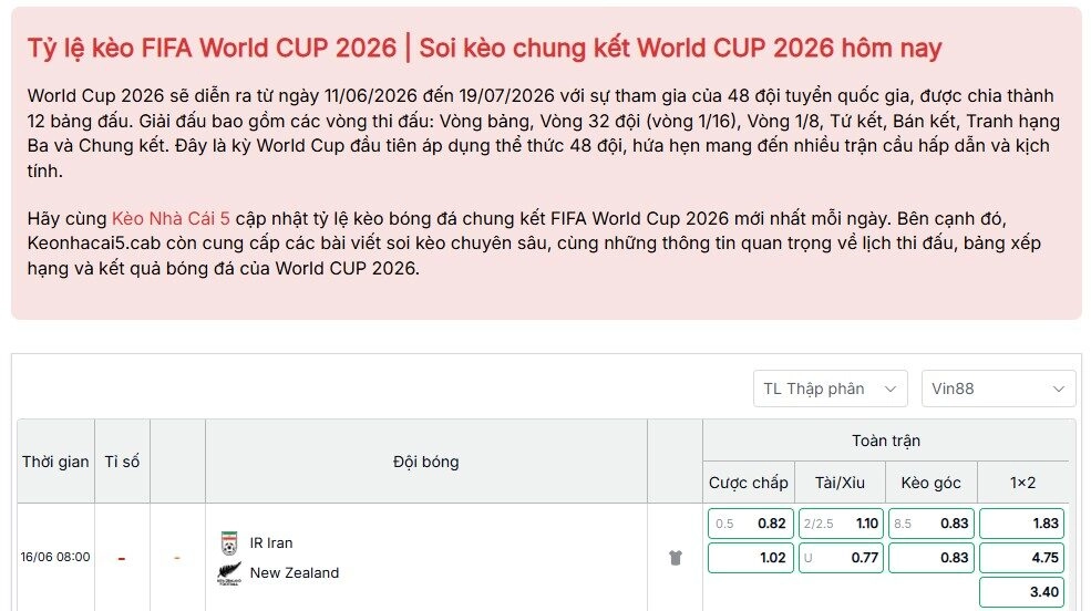 Tỷ lệ kèo World Cup 2026 trận Iran vs New Zealand bảng G