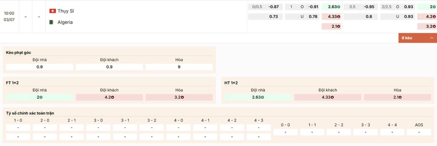 Tỷ lệ kèo trận đấu Thụy Sĩ vs Algeria vòng 1/16 World Cup 2026 tại Keonhacai5.cab